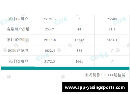 亚星体育官方网站团队默契提升联赛战绩节节攀升